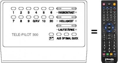 Telecomando equivalente TP 300-GRUNDIG