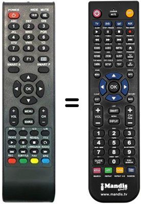 Telecomando equivalente Quadro QUA001