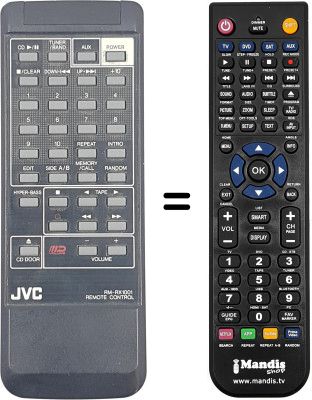 Telecomando equivalente RM-RX1001