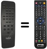Telecomando equivalente Saba TC621