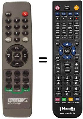 Telecomando equivalente Legend REMCON037
