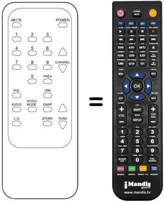 Telecomando equivalente Sunstar BL2060