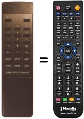 Telecomando equivalente Pace SS6060