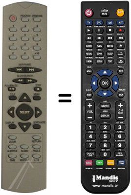 Telecomando equivalente Seg TRINIDAD Telecomando equivalente Seg TRINIDAD