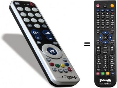 Telecomando equivalente Triax TSR9010