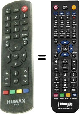 Telecomando equivalente HVS53288