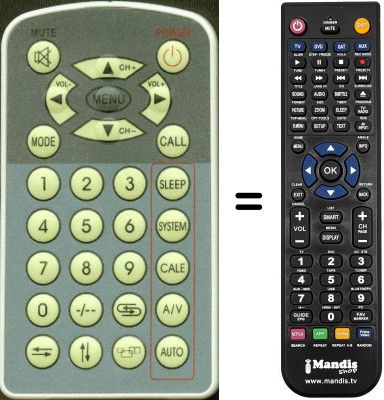 Telecomando equivalente PRO BASIC WHV3135