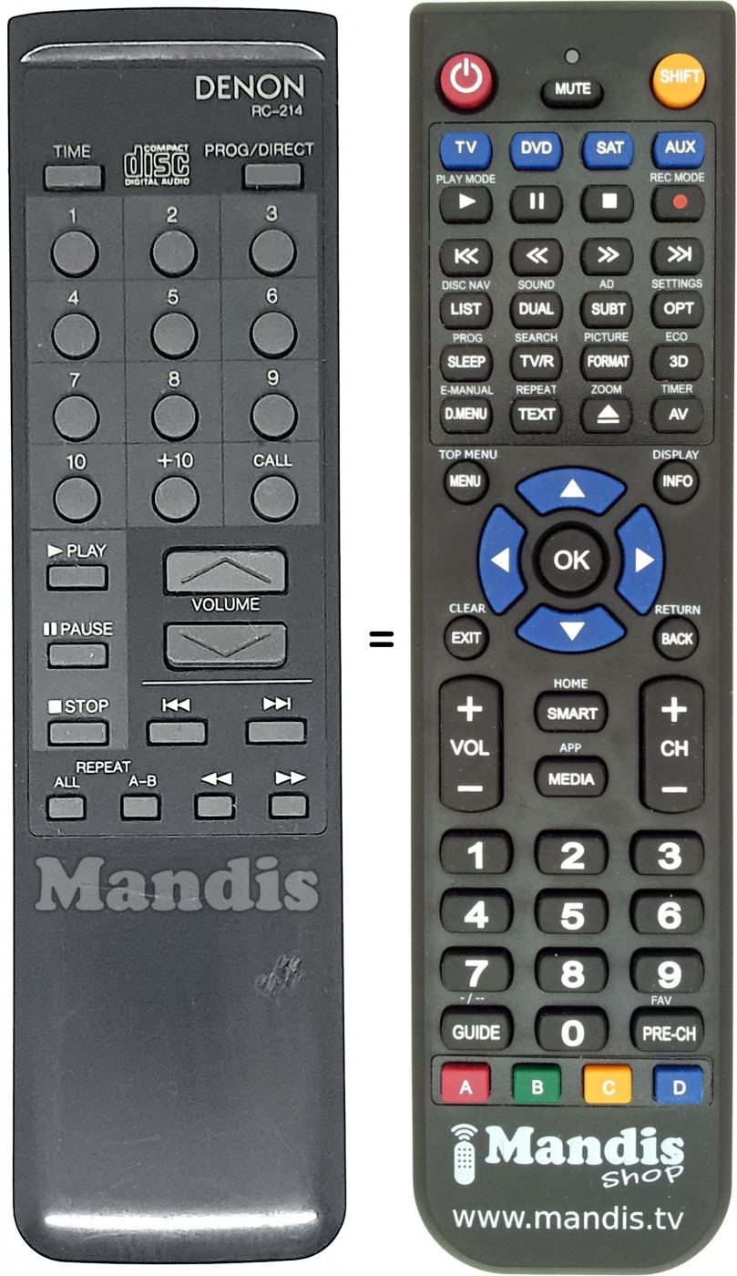 Telecomando equivalente RC-214