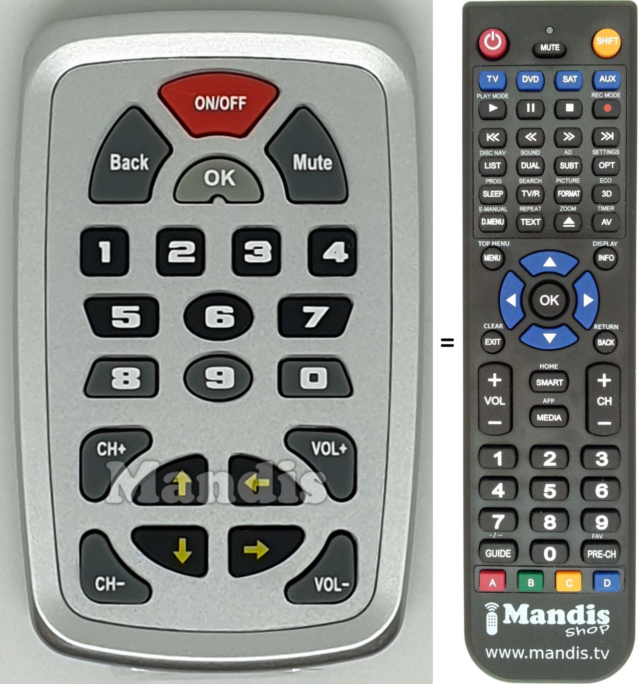 Telecomando equivalente REMCON1613