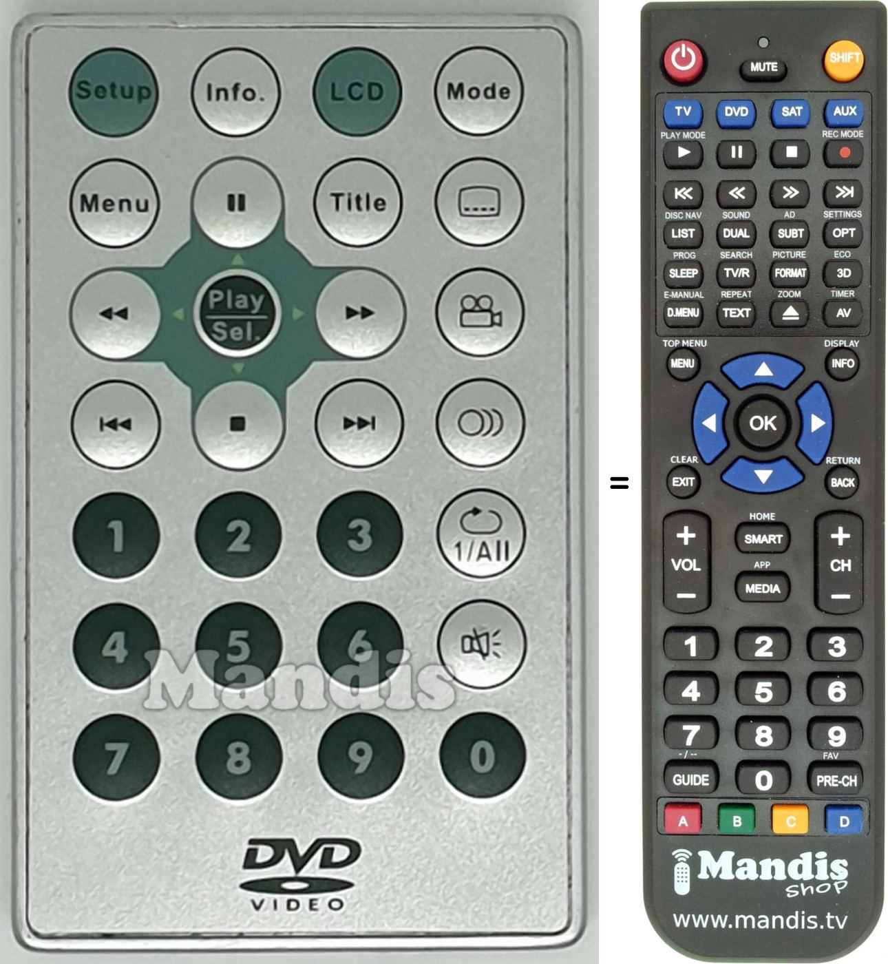 Telecomando equivalente REMCON1614