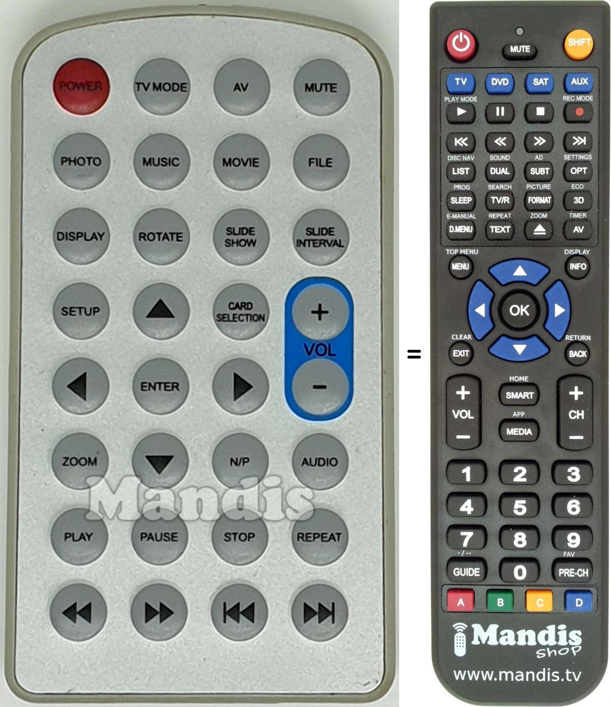 Telecomando equivalente REMCON1615