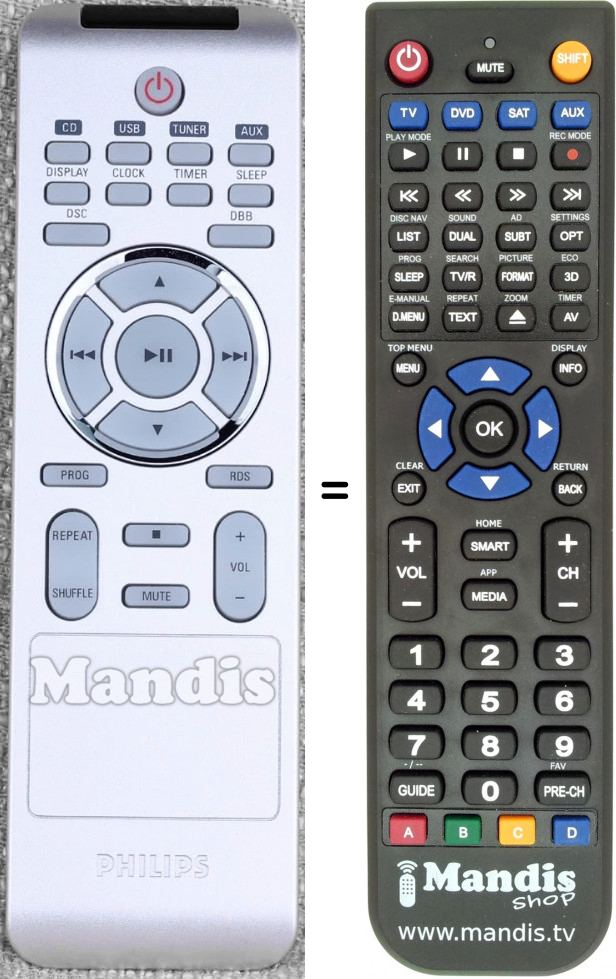 Telecomando equivalente Philips 996510011351
