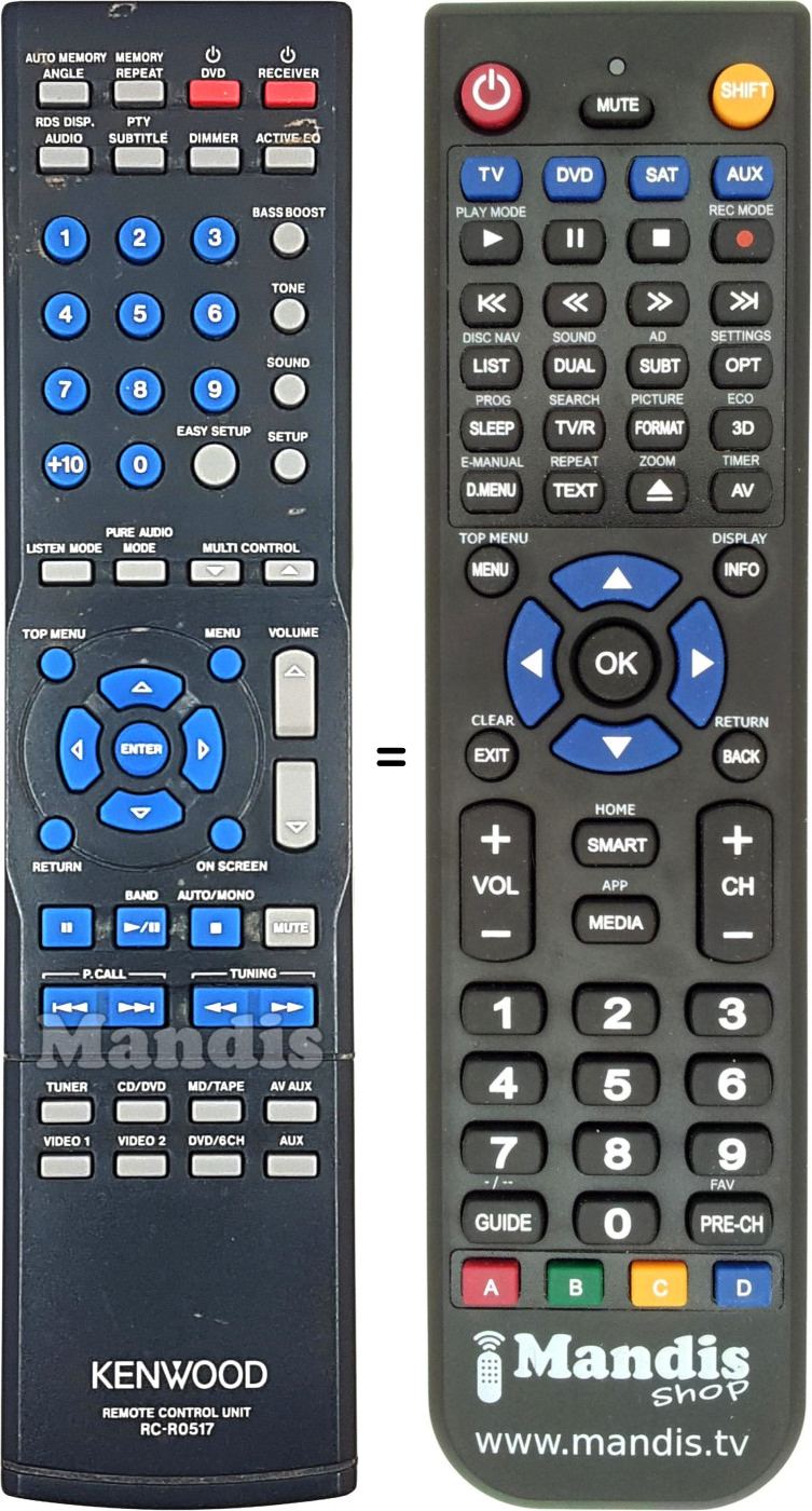 Telecomando equivalente Kenwood RC-R0517