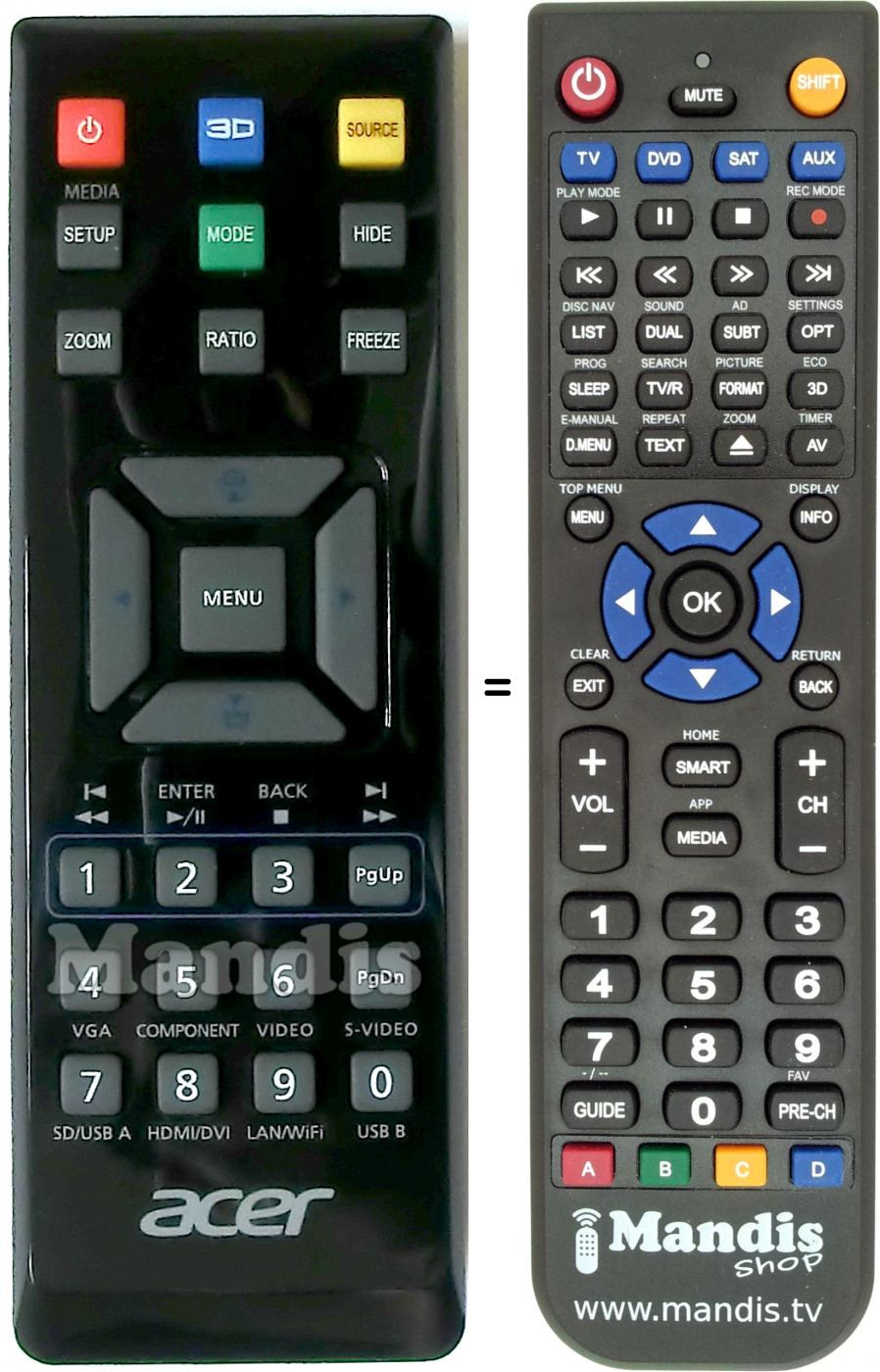 Telecomando equivalente Acer MCJG811009
