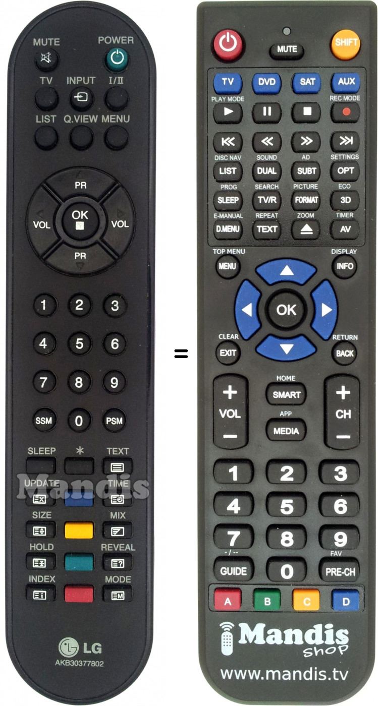 Telecomando equivalente LG AKB30377802