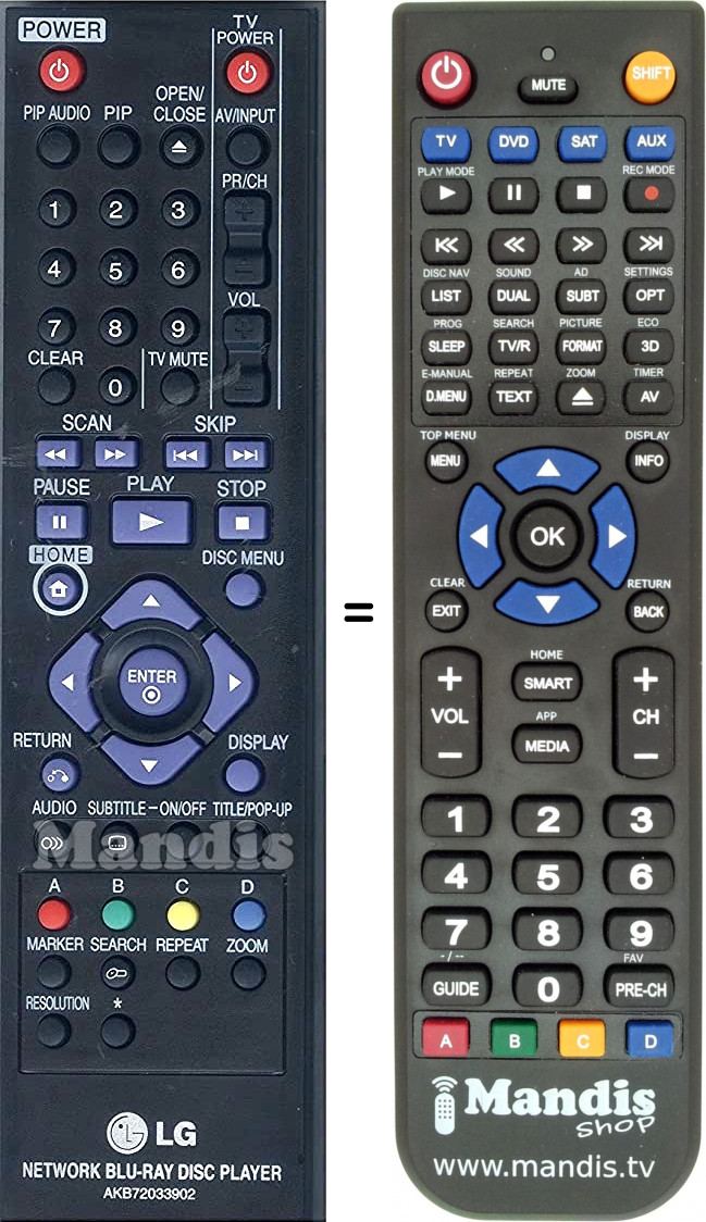 Telecomando equivalente LG AKB72033902