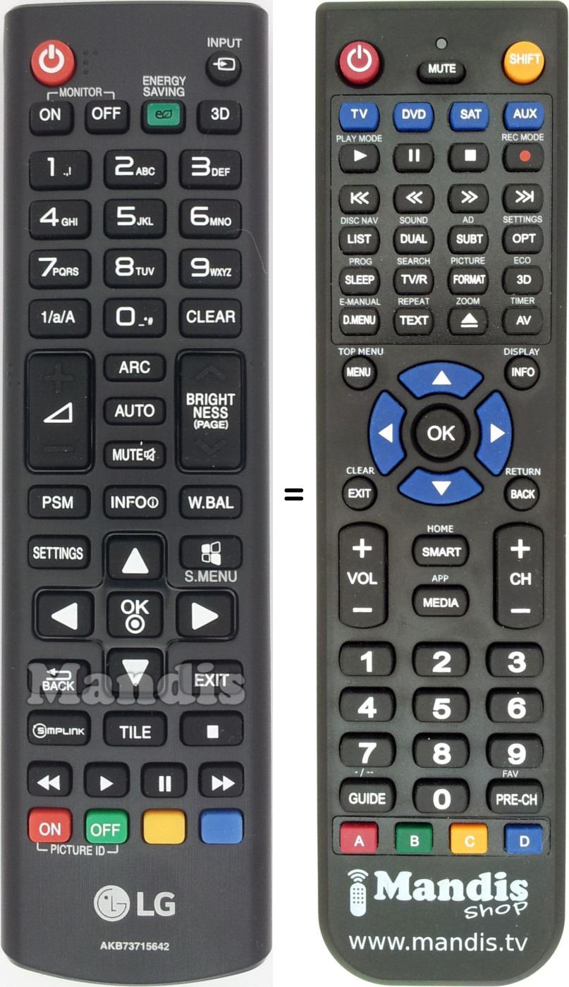Telecomando equivalente LG AKB73715642