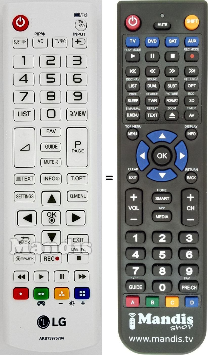 Telecomando equivalente LG AKB73975794