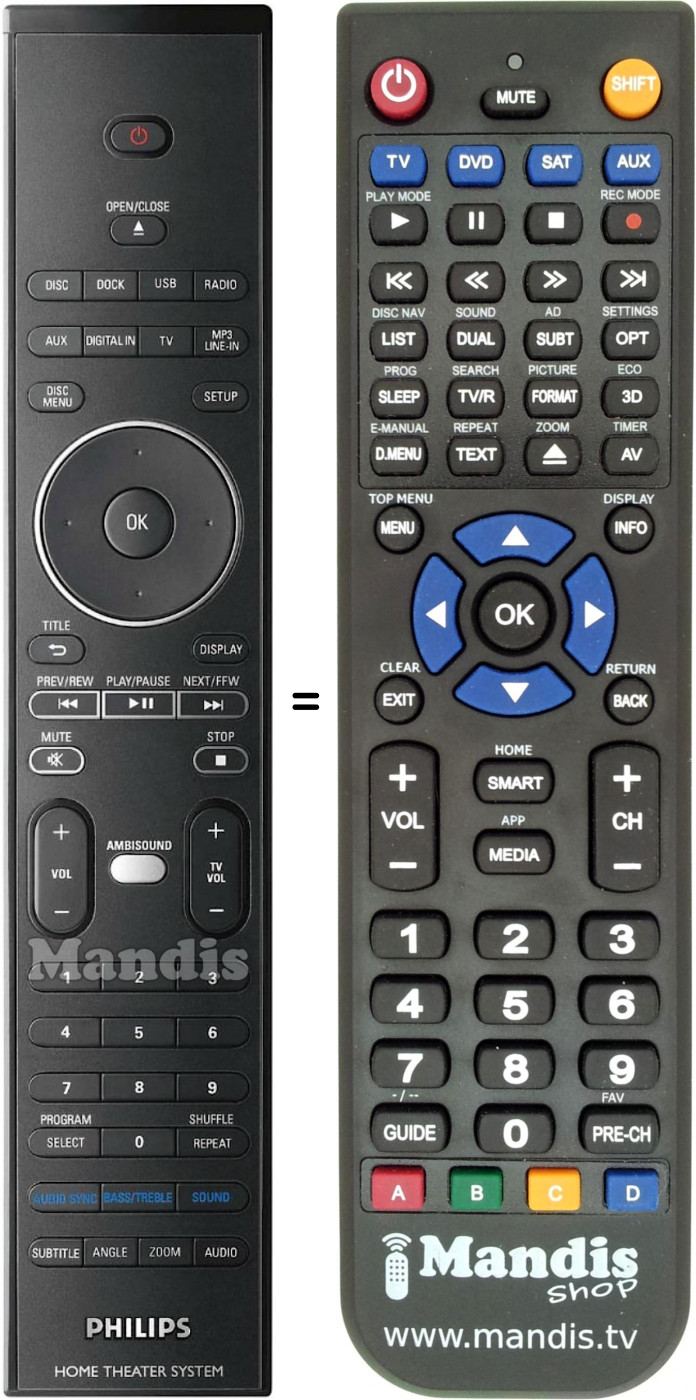 Telecomando equivalente Philips CRP61801
