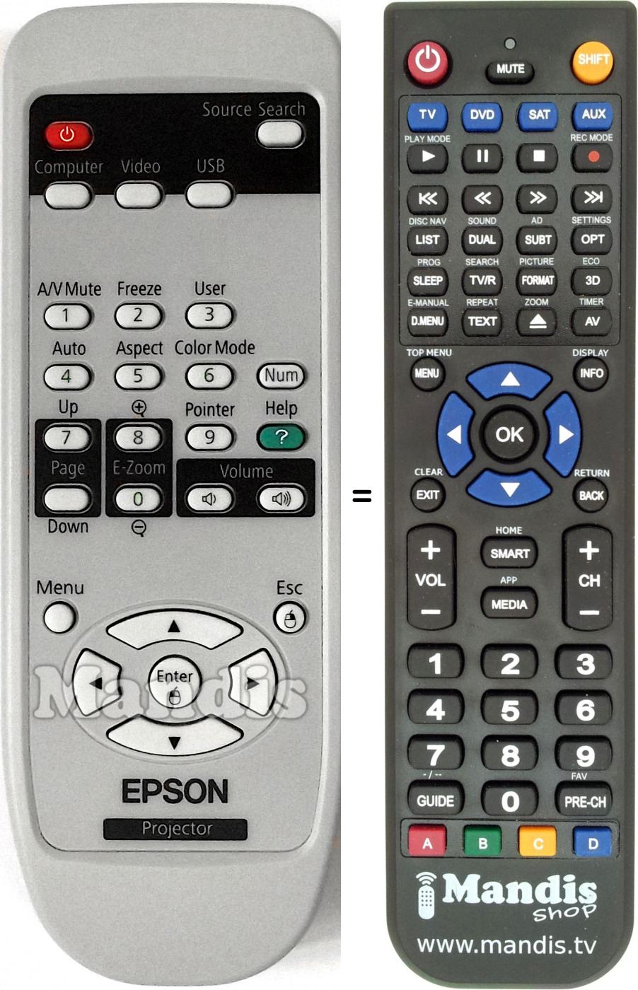 Telecomando equivalente Epson 1515068