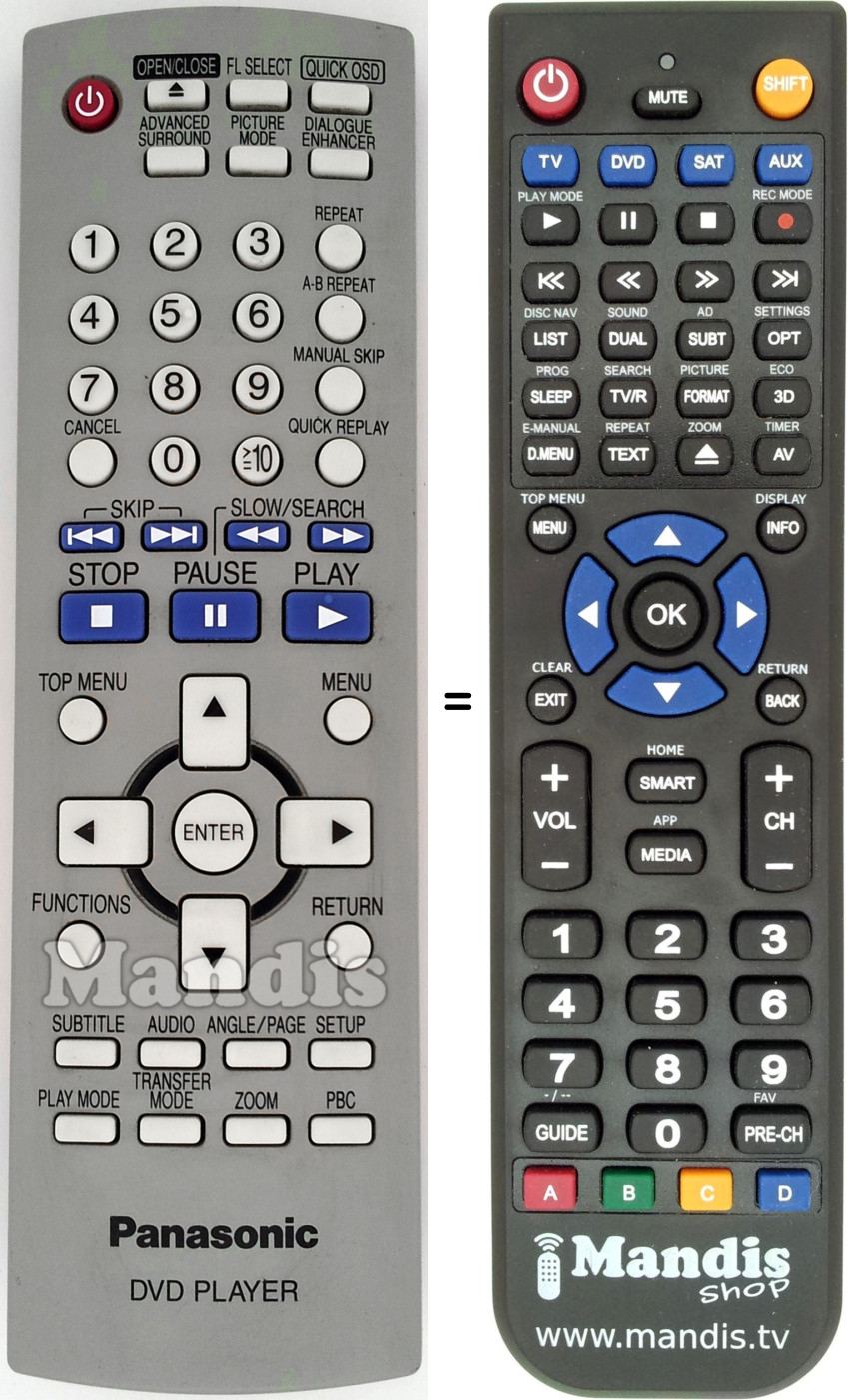 Telecomando equivalente Panasonic EUR7631230