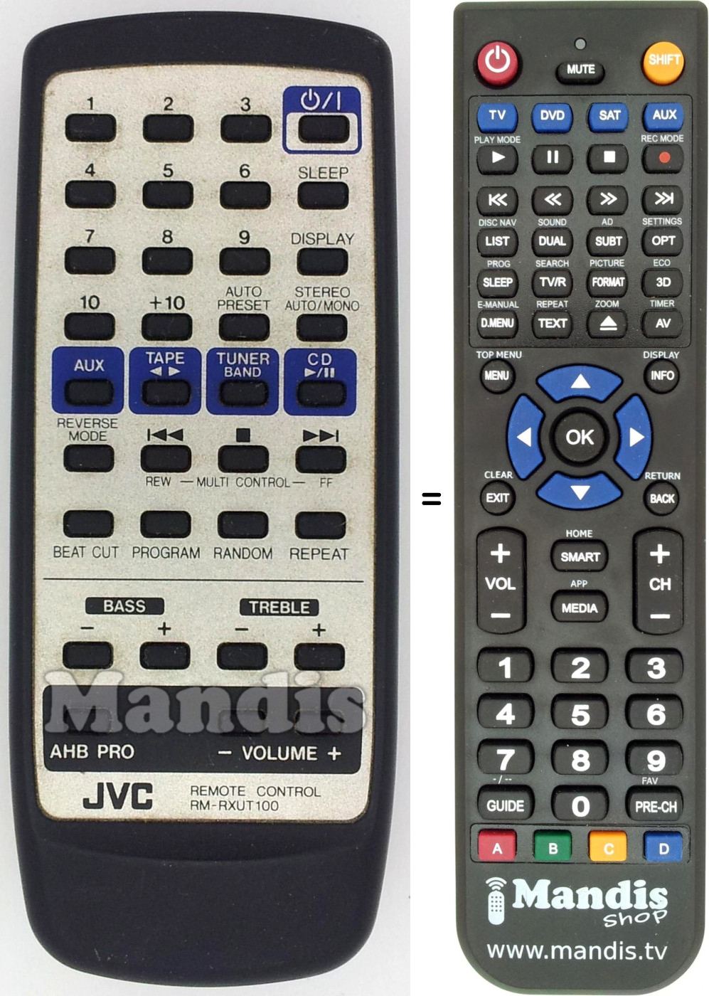 Telecomando equivalente JVC RM-RXUT 100