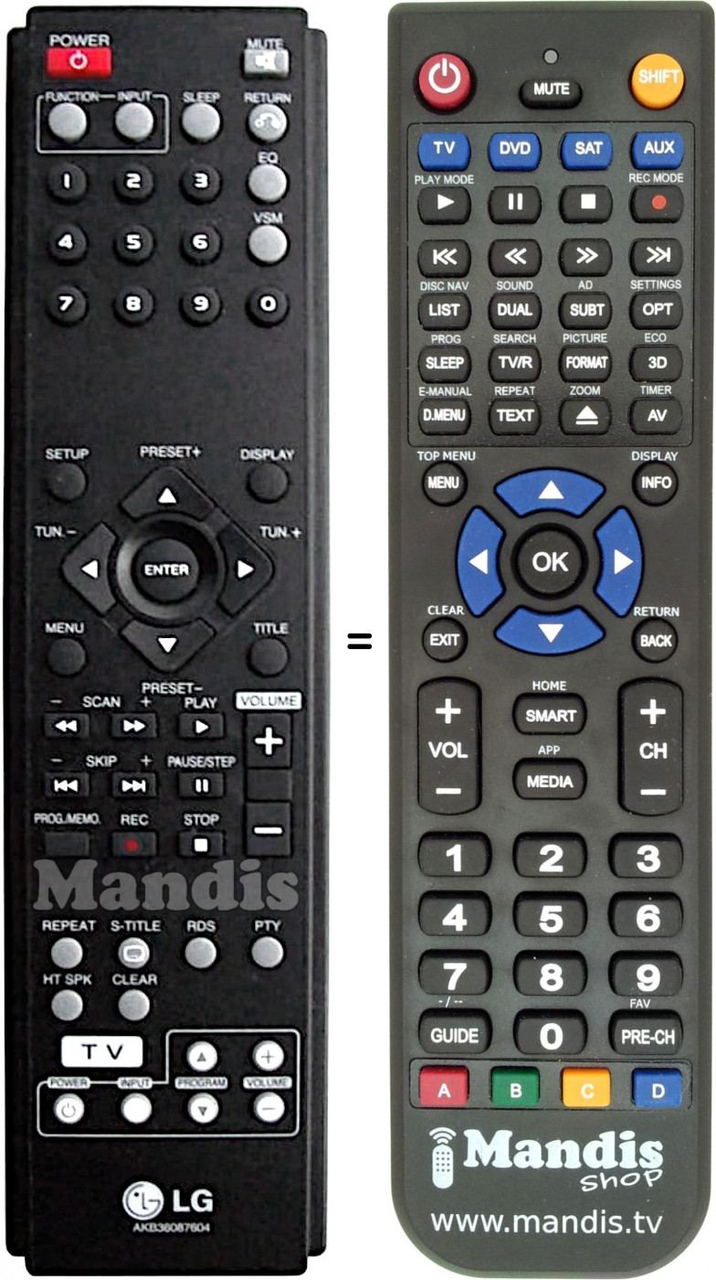 Telecomando equivalente LG AKB36087604