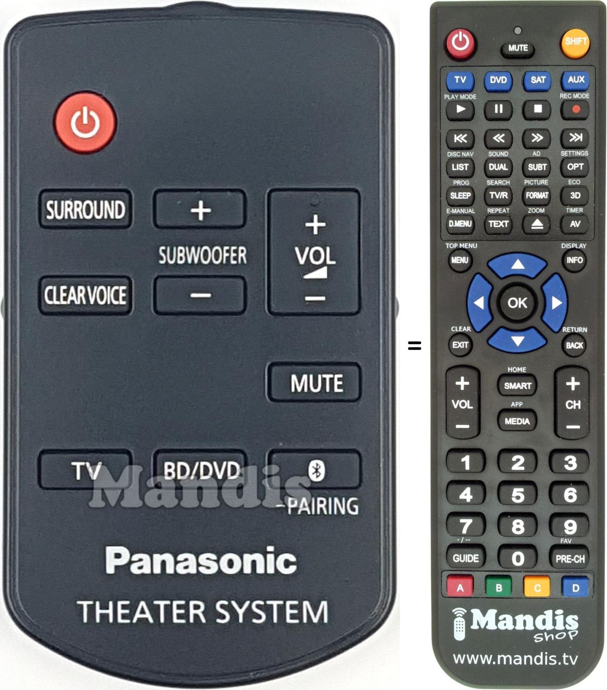 Telecomando equivalente Panasonic N2QAYC000103
