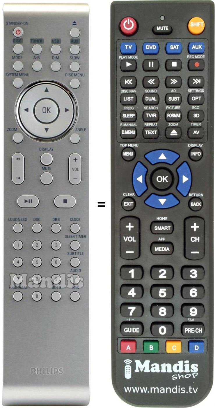 Telecomando equivalente Philips PRC50110