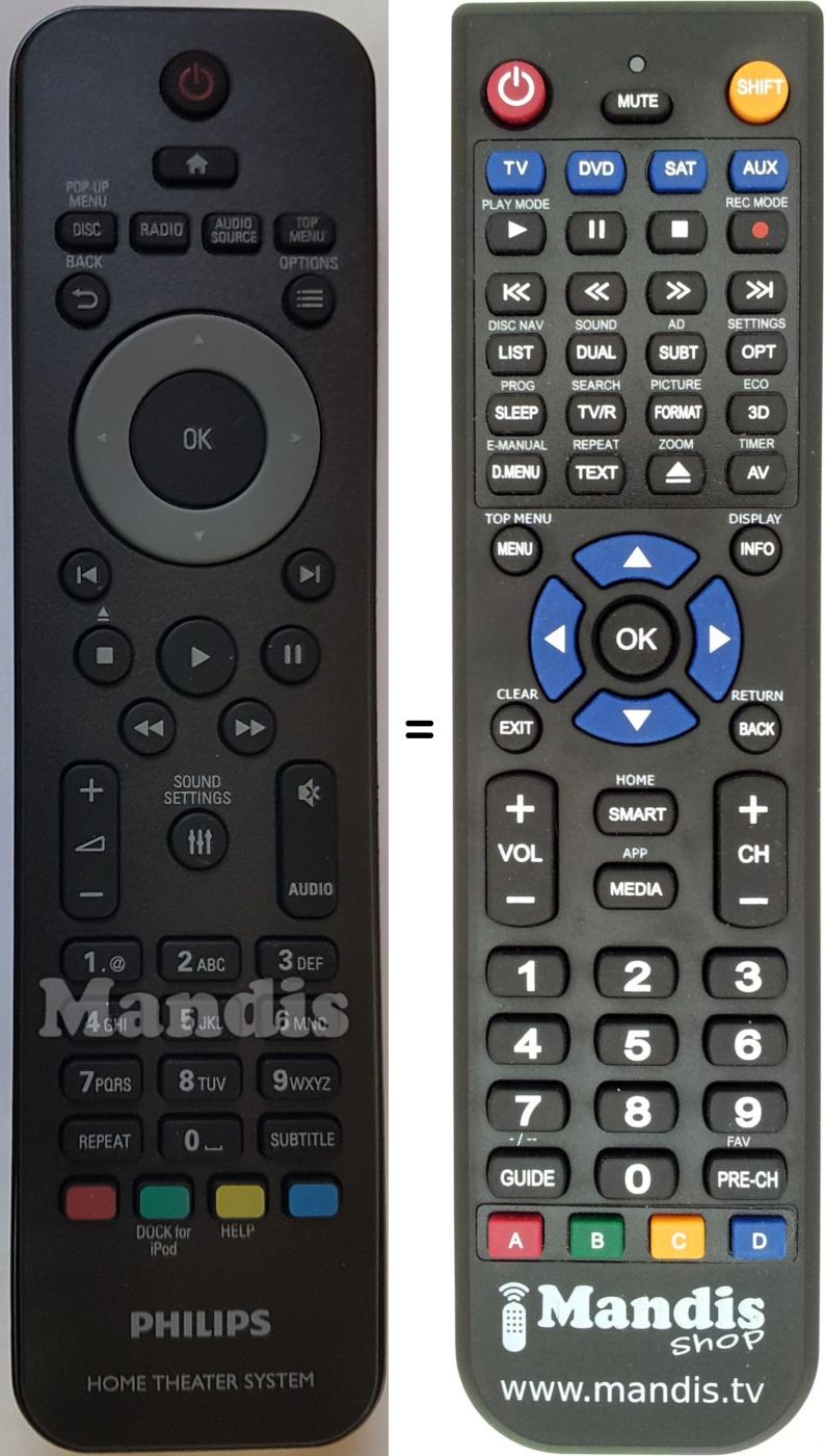 Telecomando equivalente Philips 996510051433