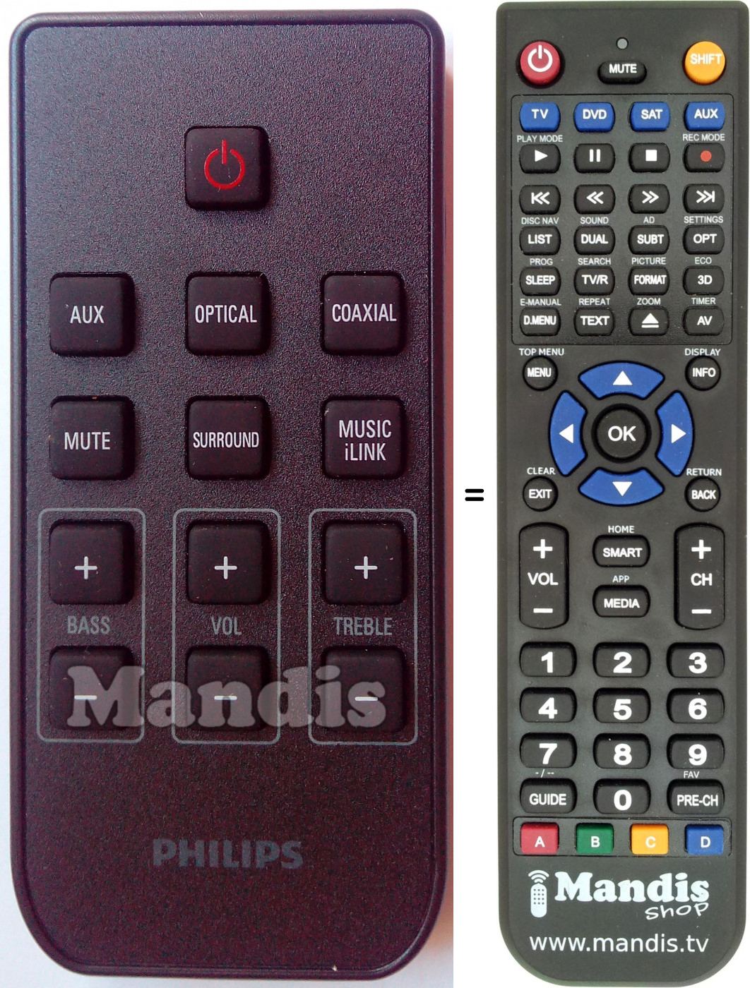 Telecomando equivalente Philips 996510054954