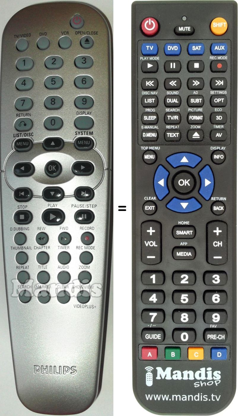 Telecomando equivalente Philips CRP64801
