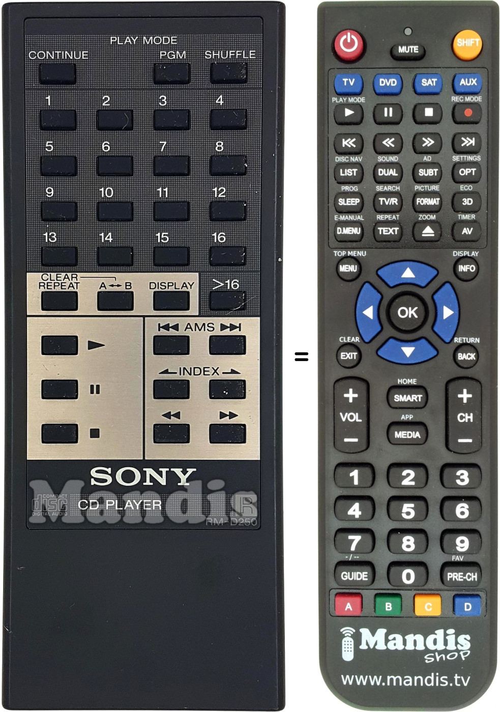 Telecomando equivalente RM-D250