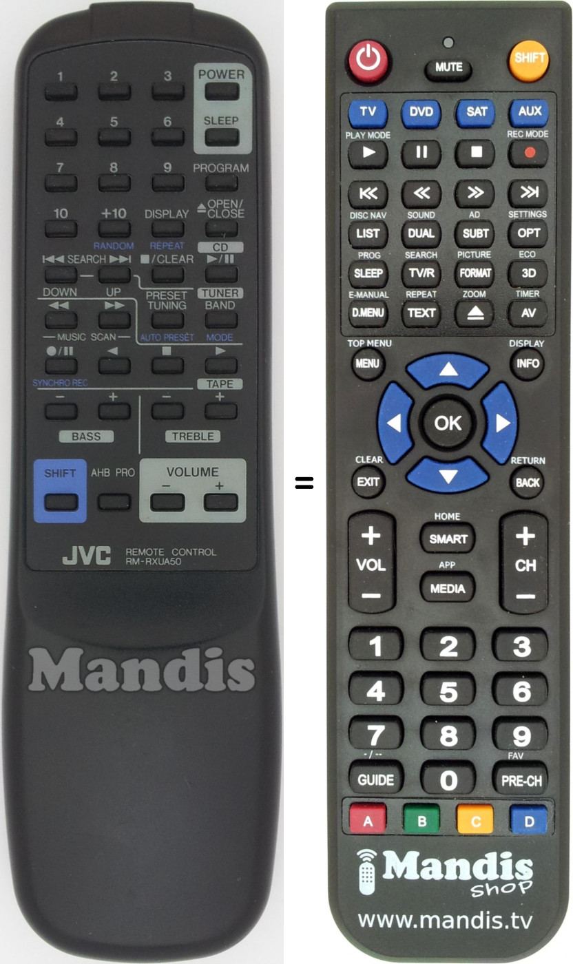 Telecomando equivalente RM-RXUA50