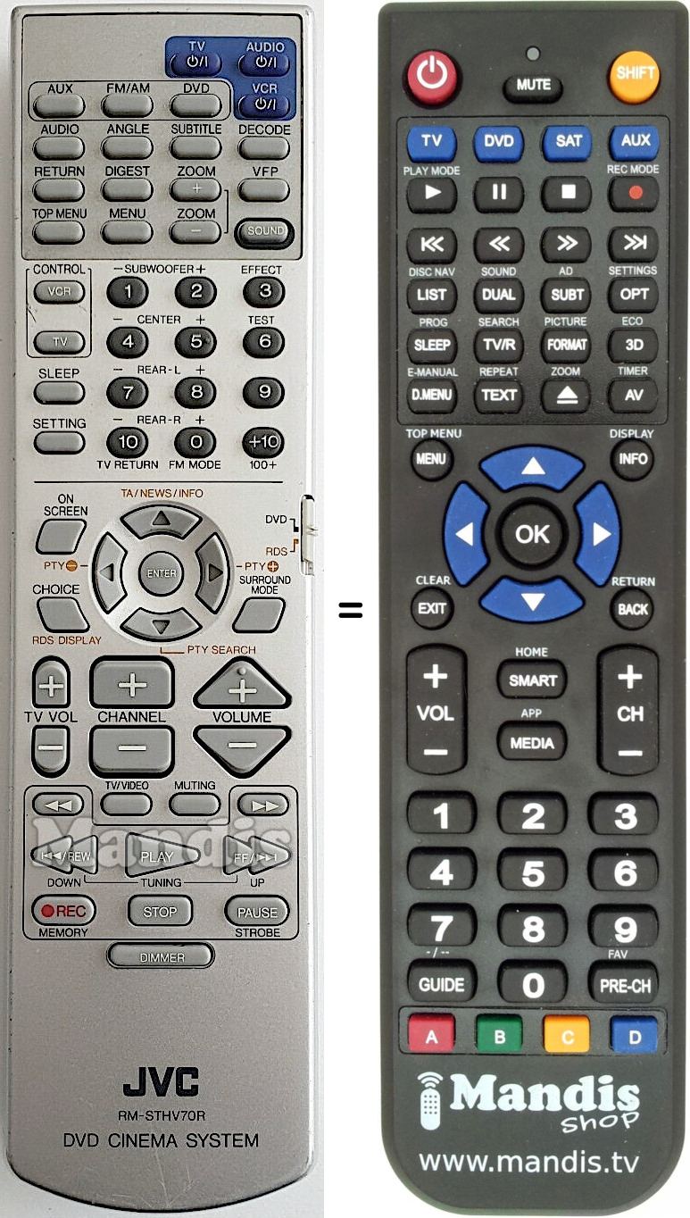 Telecomando equivalente JVC RM-STHV70R
