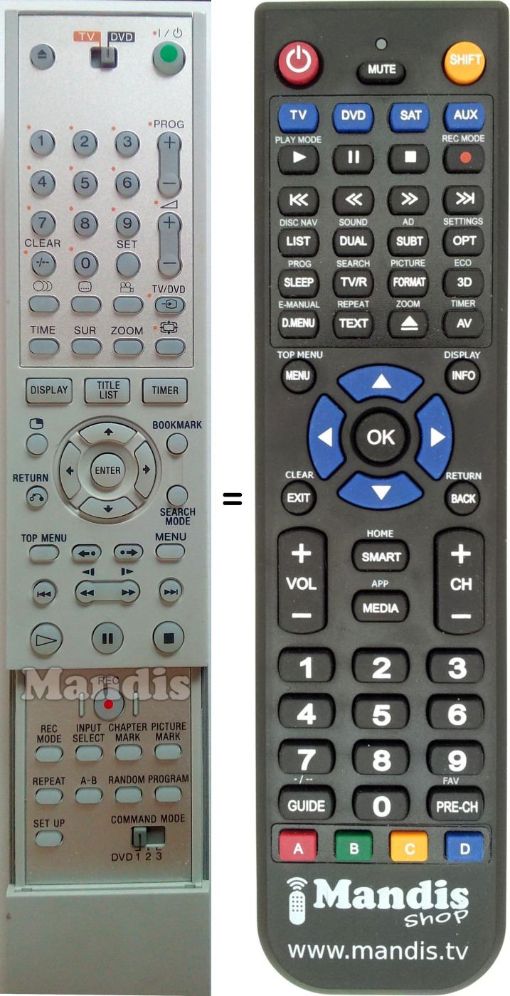 Telecomando equivalente Sony RMT-D215P