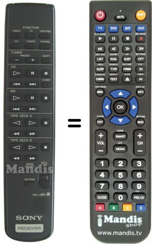 Telecomando equivalente RM-U265