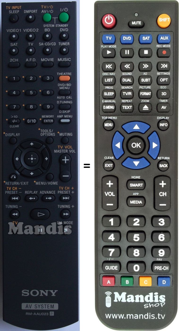 Telecomando equivalente Sony RMAAU023