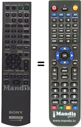 Telecomando equivalente RMAAU055
