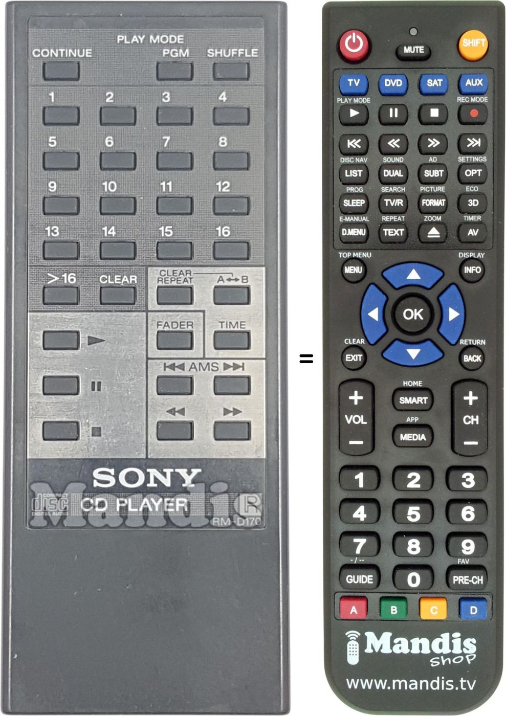 Telecomando equivalente RM-D170