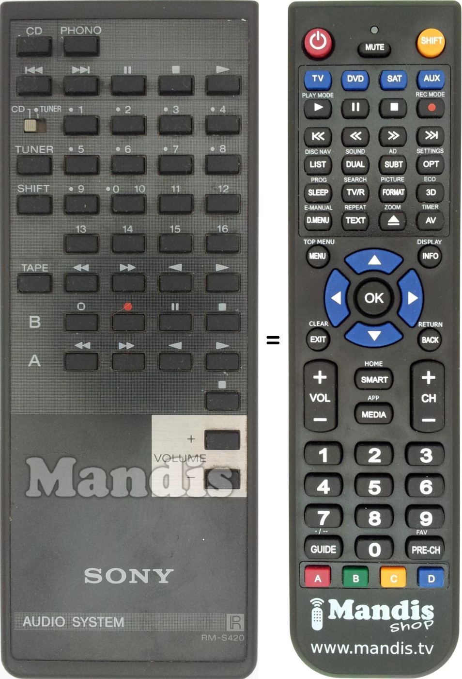 Telecomando equivalente RM-S420