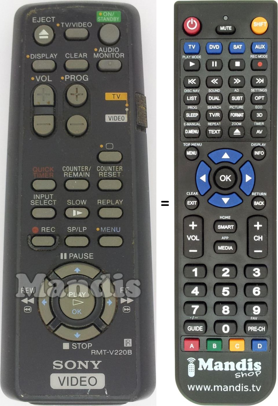 Telecomando equivalente RMT-V220B