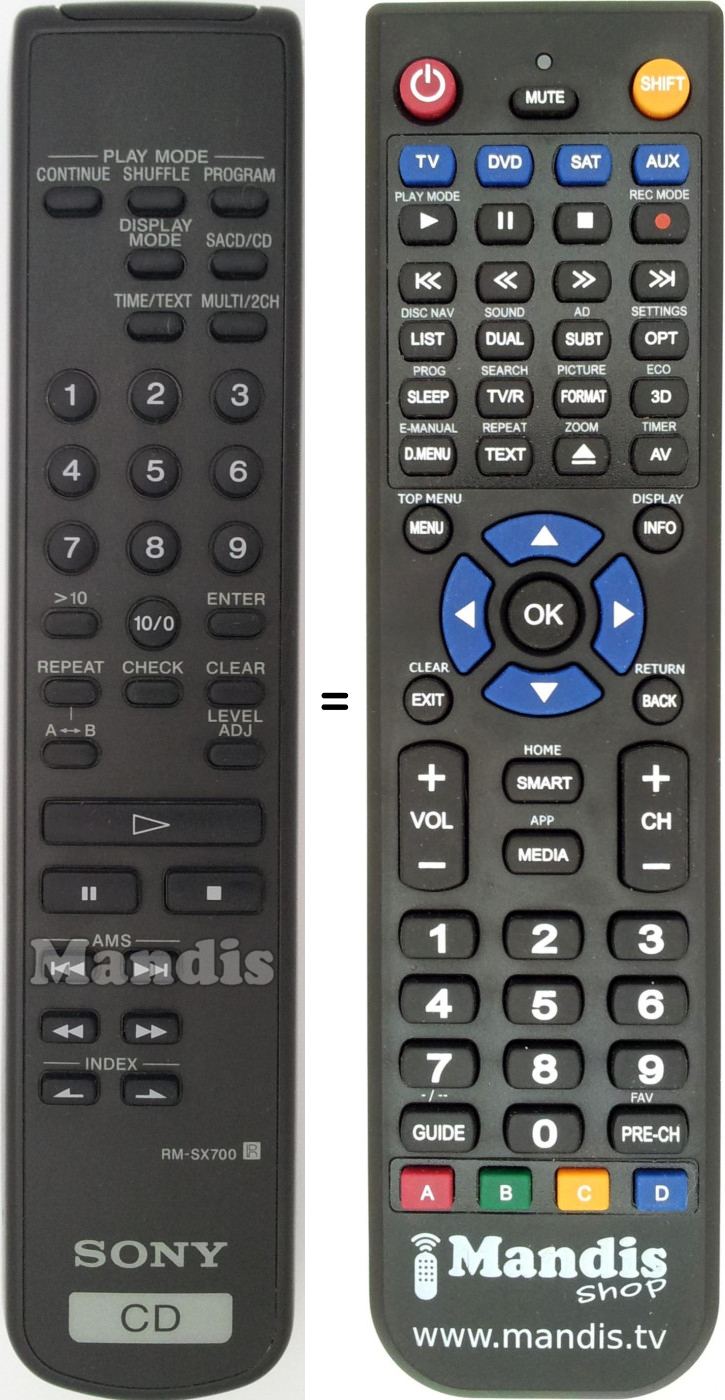 Telecomando equivalente Sony 147659812