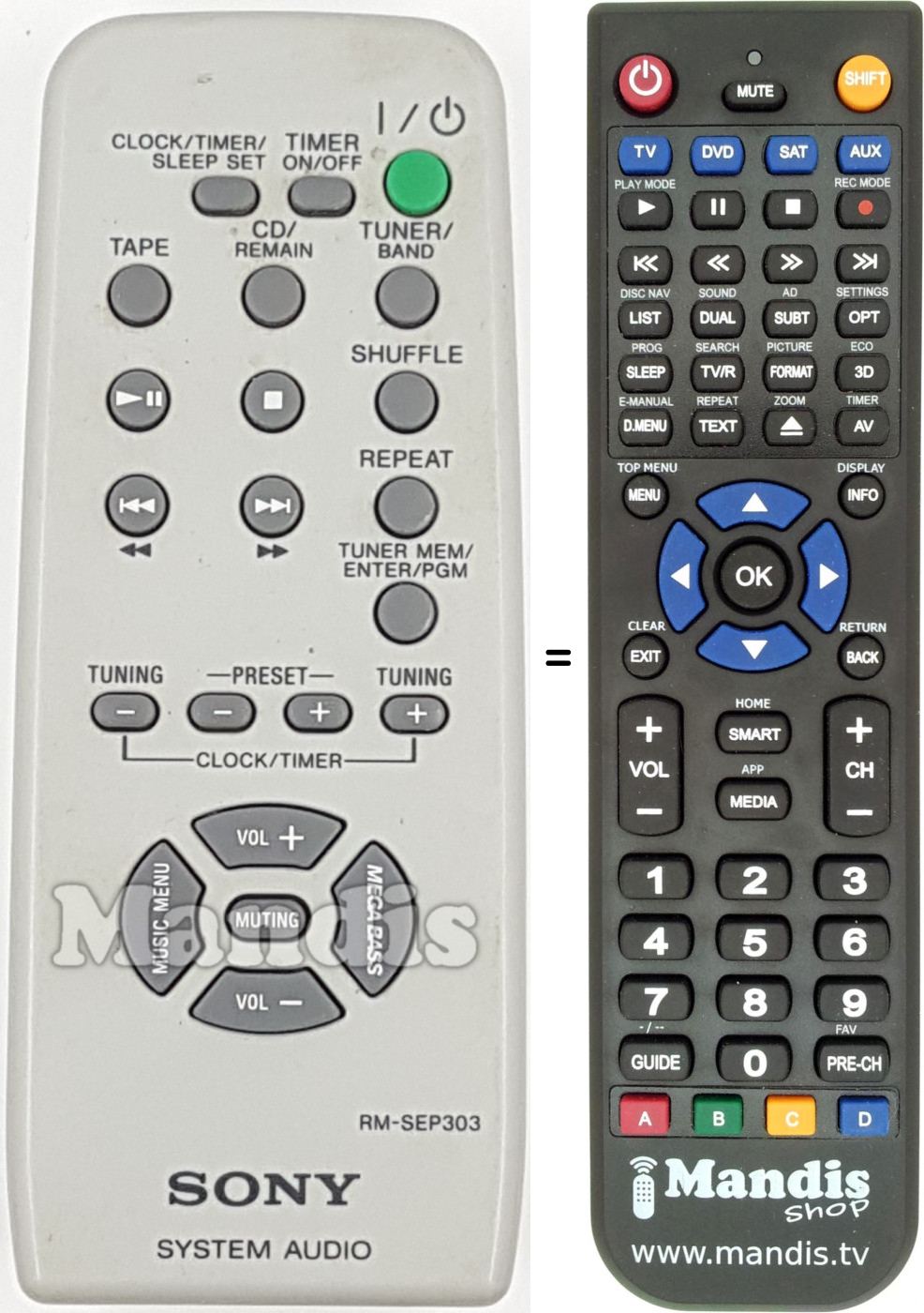 Telecomando equivalente 147718312