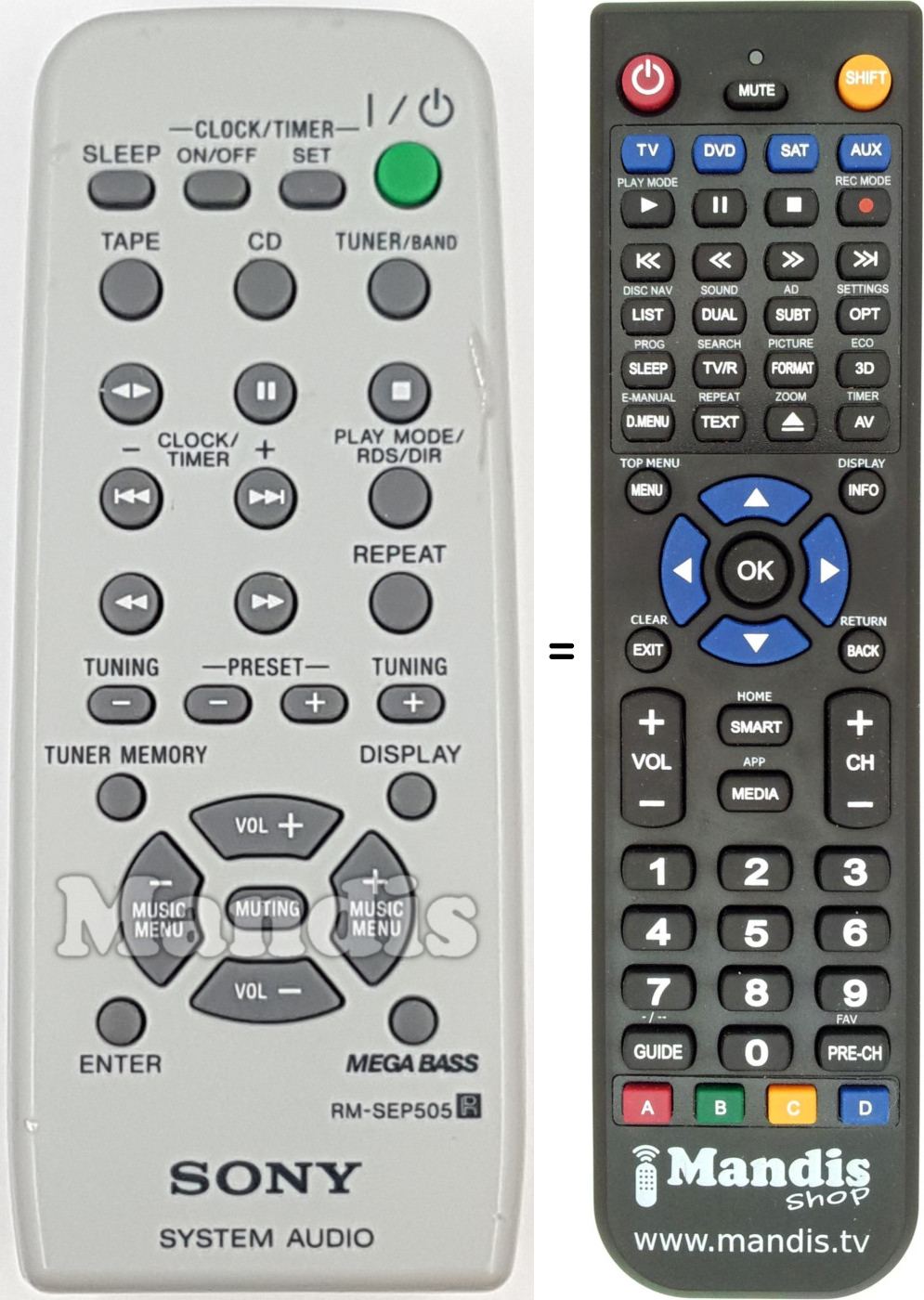 Telecomando equivalente RM-SEP505
