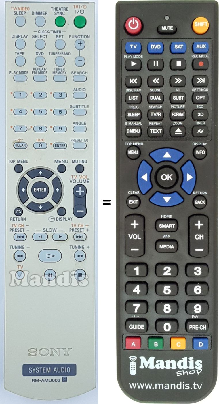Telecomando equivalente RM-AMU003