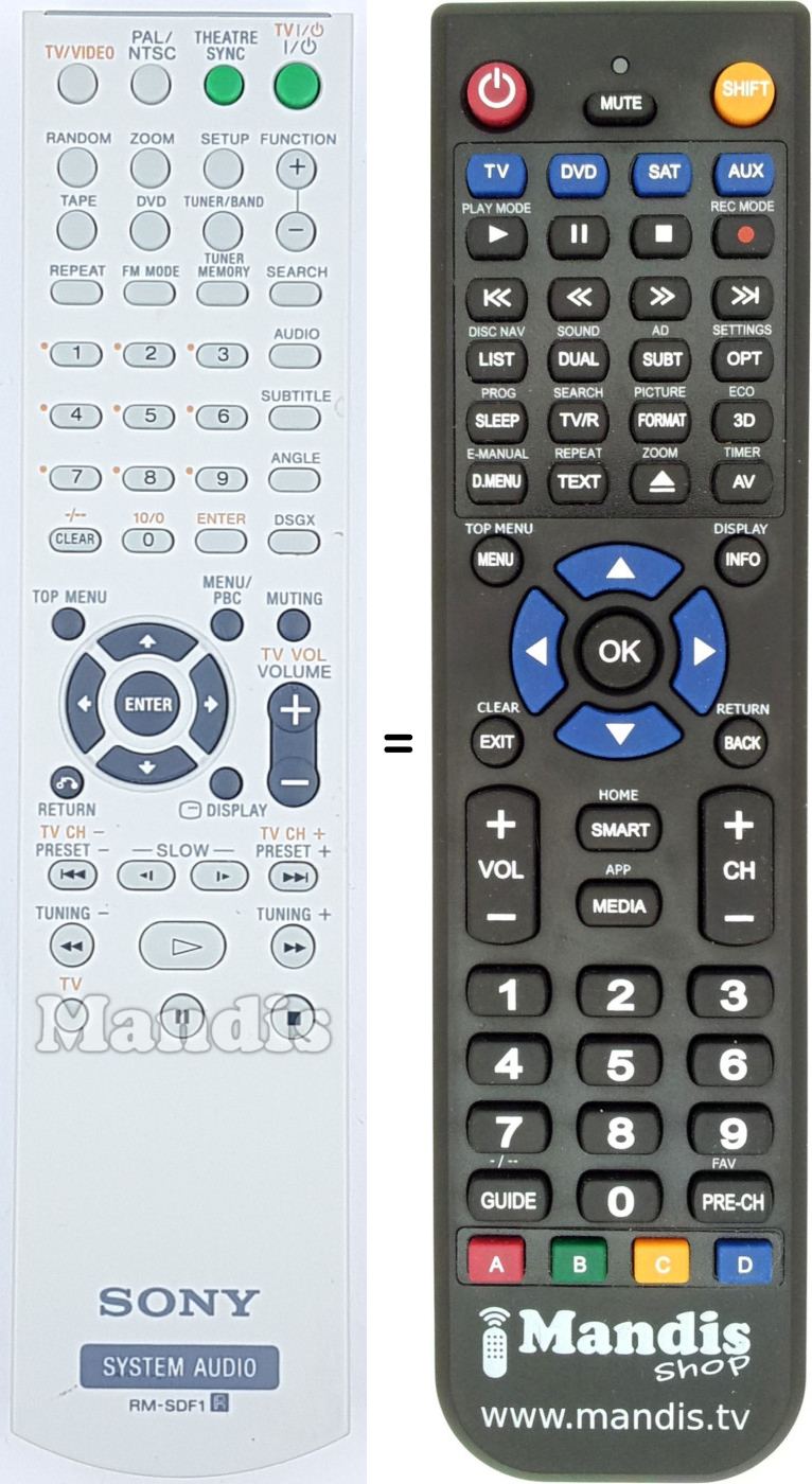 Telecomando equivalente Sony RM-SDF1