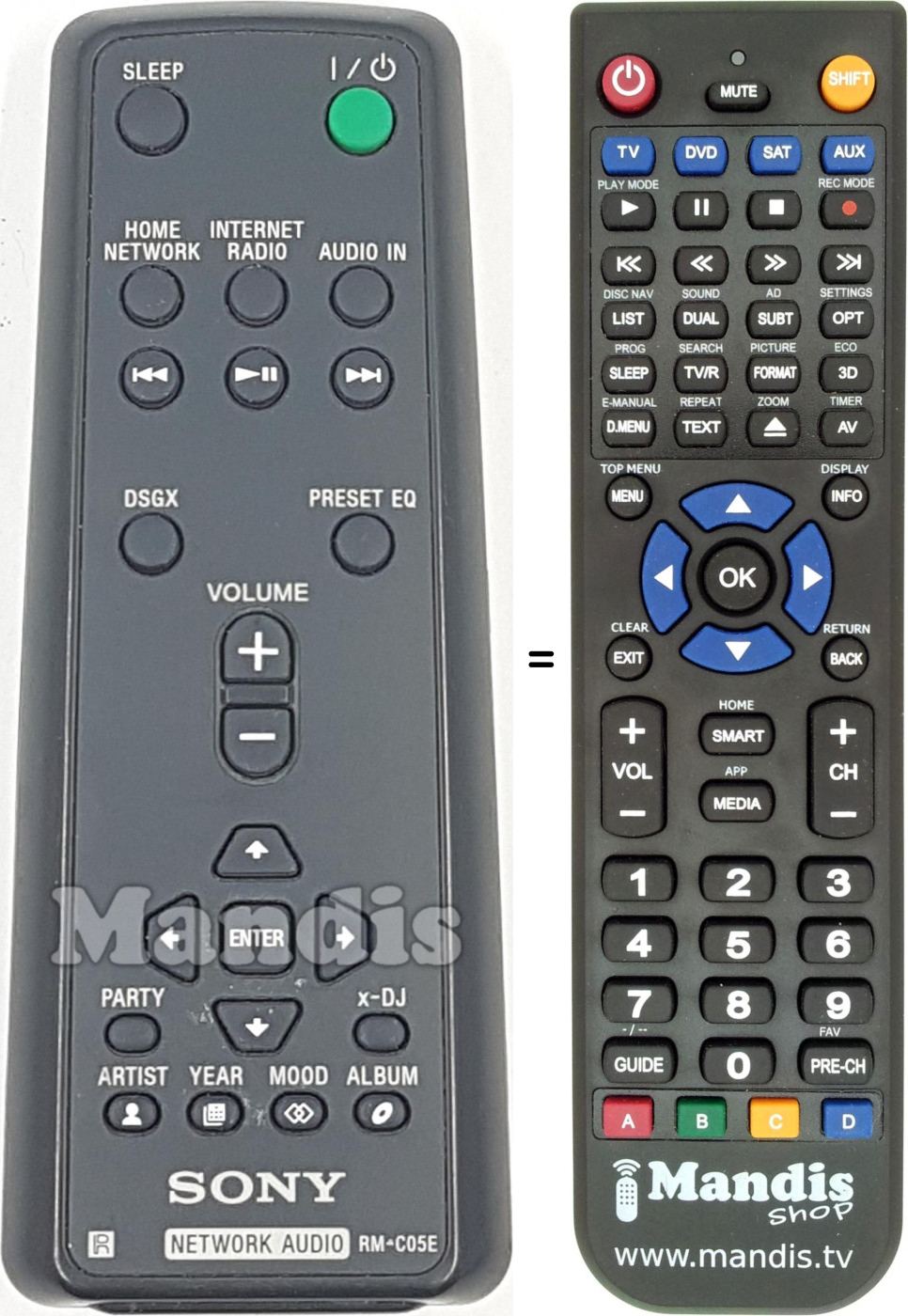 Telecomando equivalente RM-C05E