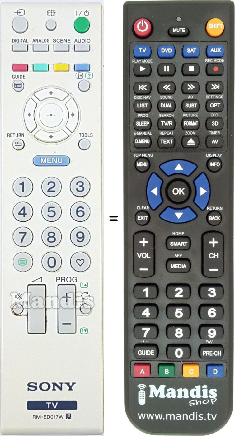 Telecomando equivalente Sony 148719221