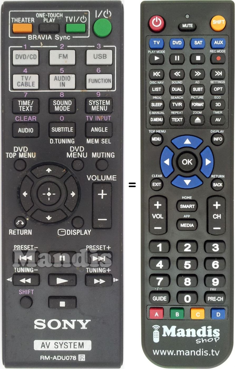 Telecomando equivalente Sony RM-ADU078